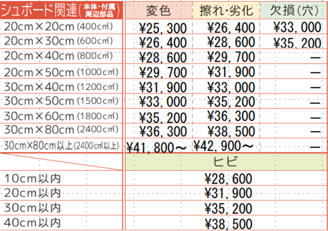 画像の説明